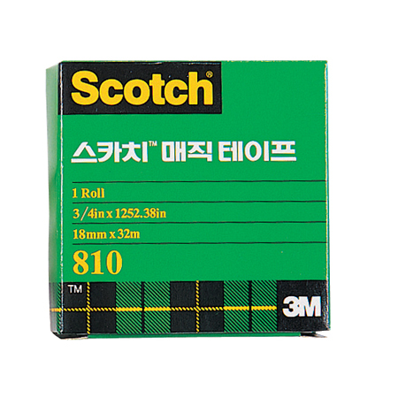 ��ǰ����