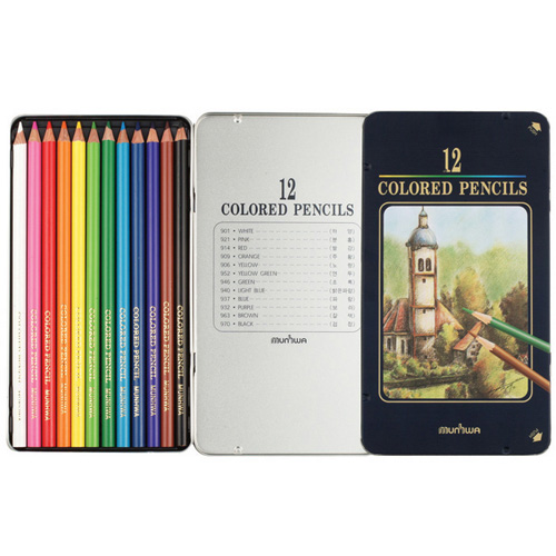 ��ǰ����