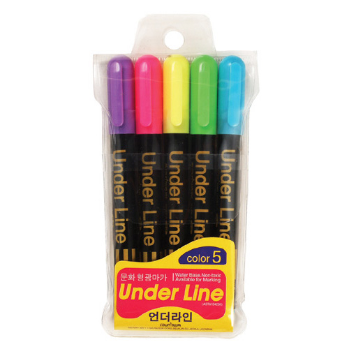 ��ǰ����