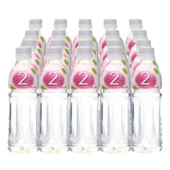 ��ǰ����